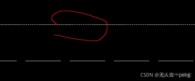 AutoCAD2020线型比例修改_CAD